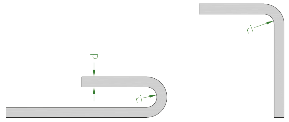 Avbildning av PREFA tilleggsbånd med angitt bøyeradius