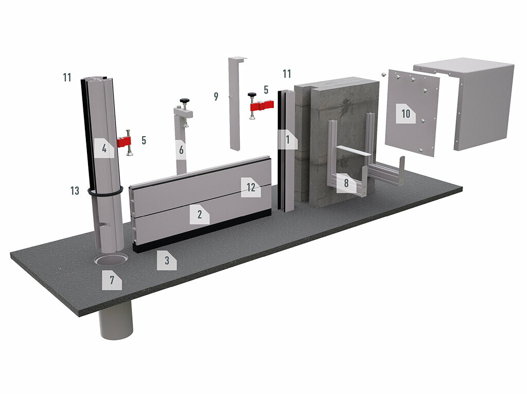 Komponenter i PREFAs flomvernsystem